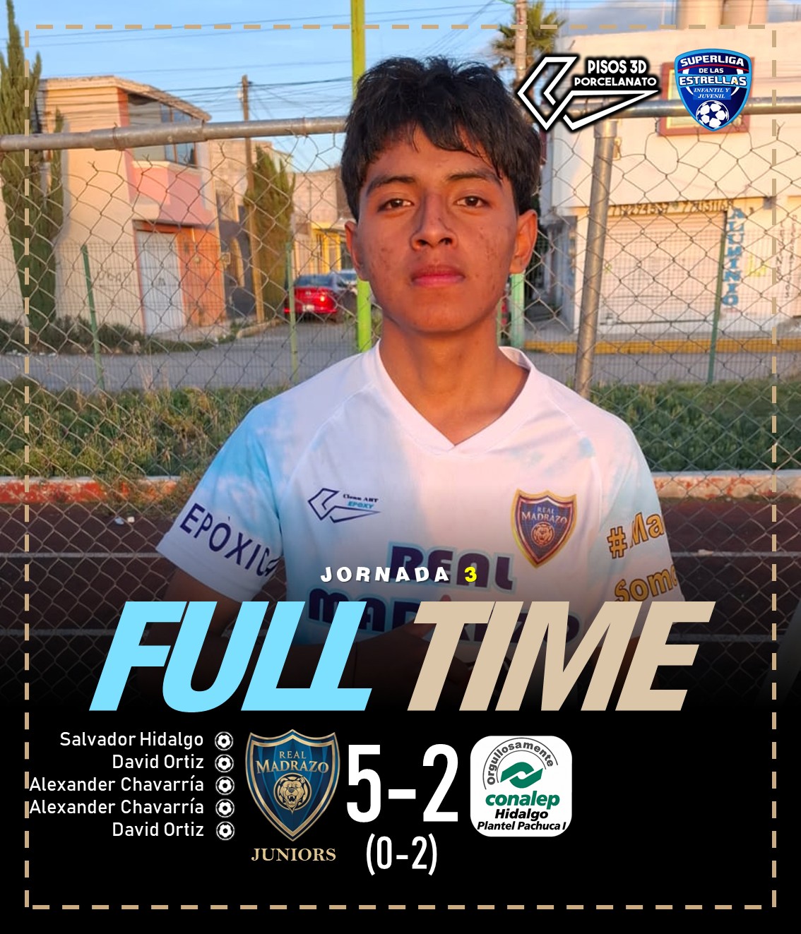 Tercer partido de la liga de las estrellas categoria Universidad del Real Madrazo